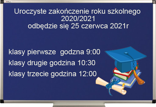 zakonczenie roku 2020 2021